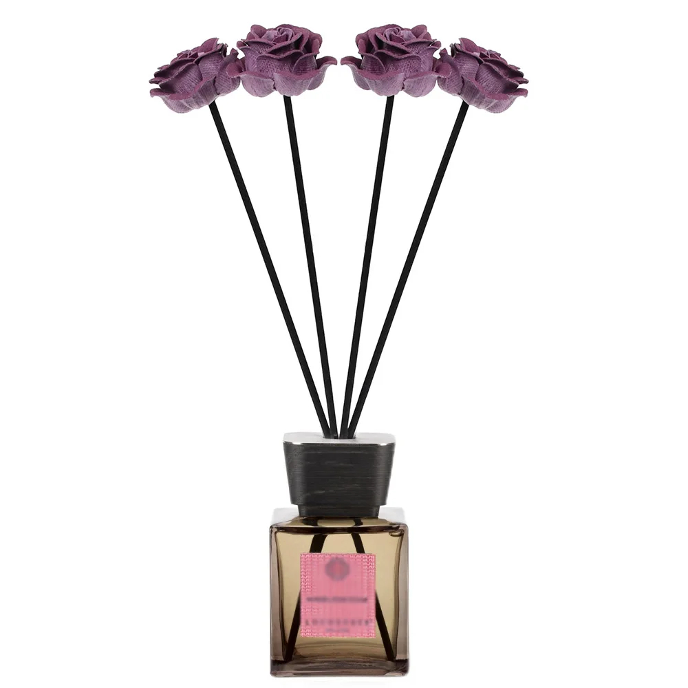 5. Quality Control Check