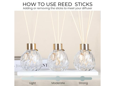 Fiber Rod Diffuser Musk Reed Home Sense Oils Refills Top Rated Signature