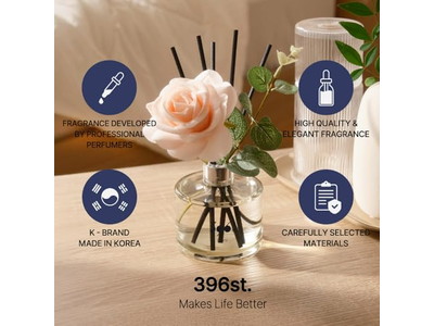 Reed Diffuser Stem Christmas Scent Champagne Decoration Ball Black Fig