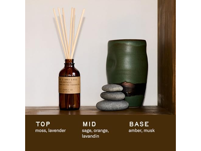 Stick Diffuser Bottle Portable Oil Matte Young Living Reed Sticks For Caps Black